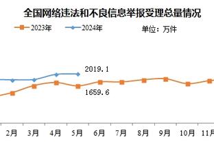 雷电竞入口截图3